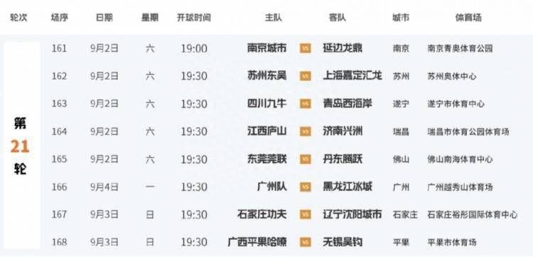 全集免费观看超清