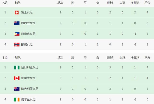 中文字幕在线手机播放